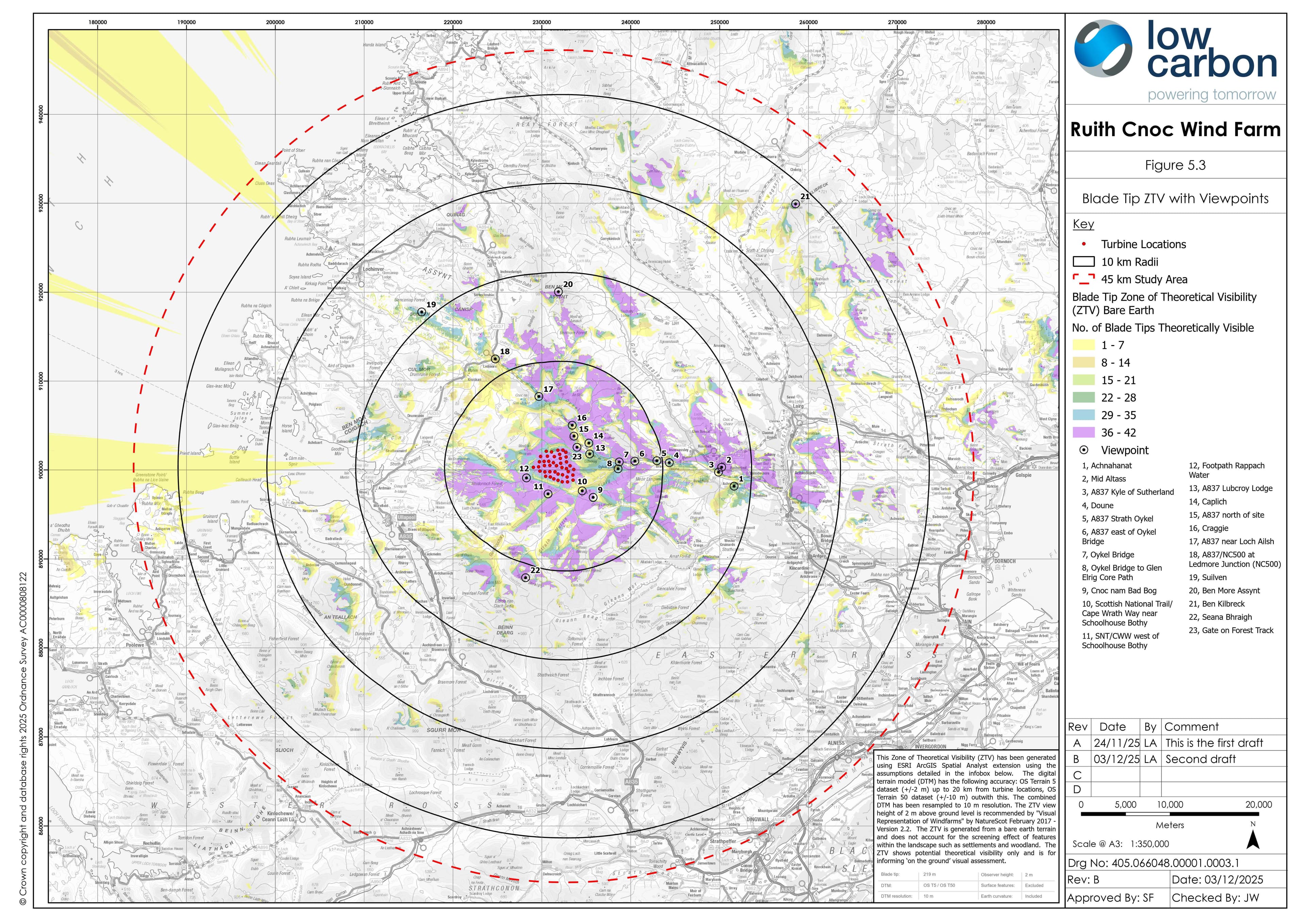 Blade Tip ZTV with Viewpoints.jpg